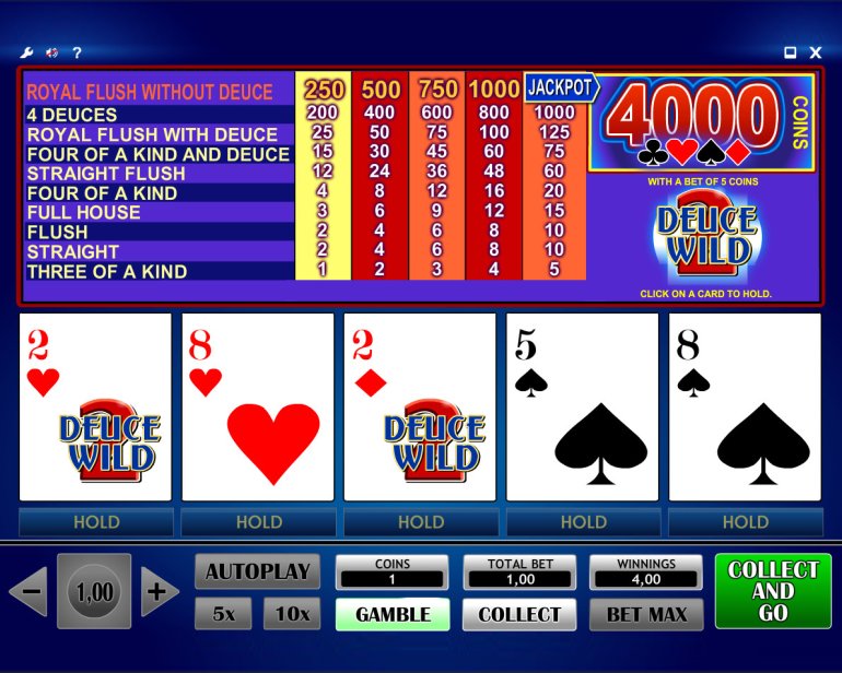 Video Poker Deuces Wild